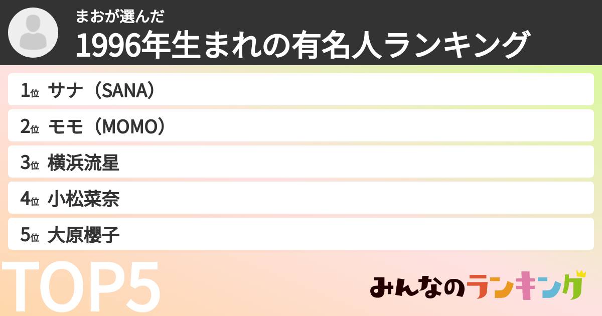 まおさんの「1996年生まれの有名人ランキング」