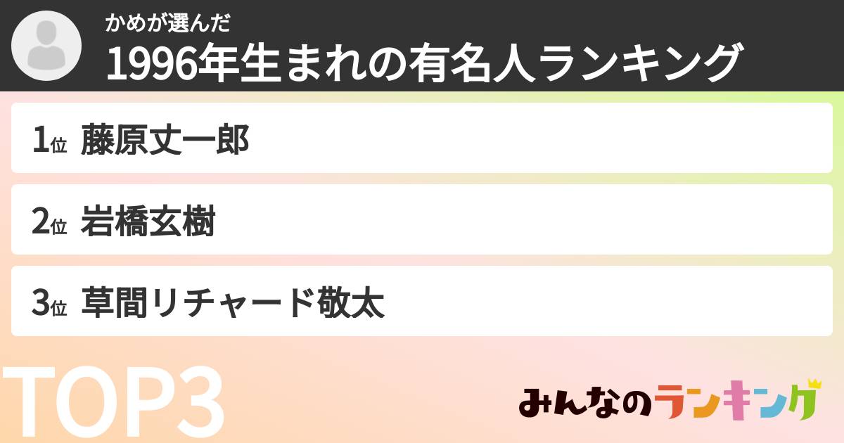 かめさんの「1996年生まれの有名人ランキング」