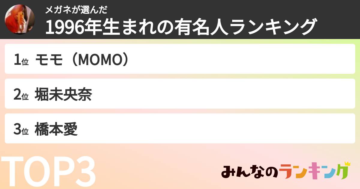 メガネさんの「1996年生まれの有名人ランキング」