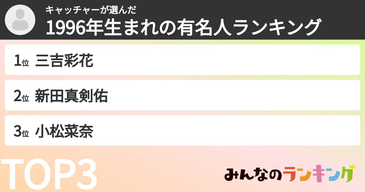 キャッチャーさんの「1996年生まれの有名人ランキング」