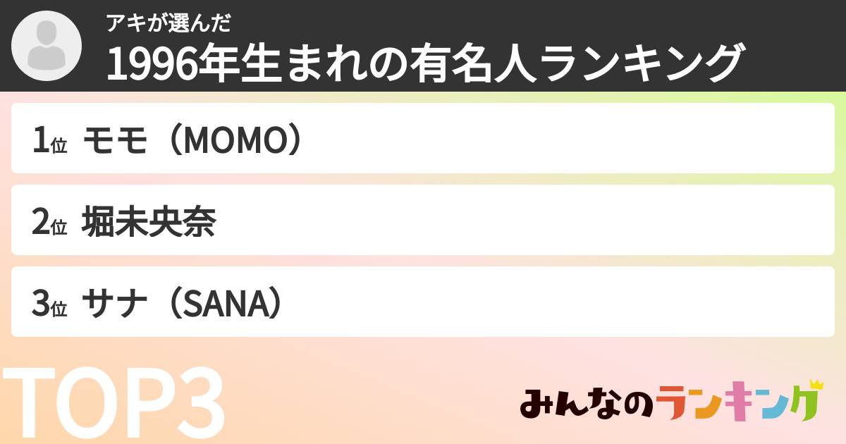 アキさんの「1996年生まれの有名人ランキング」