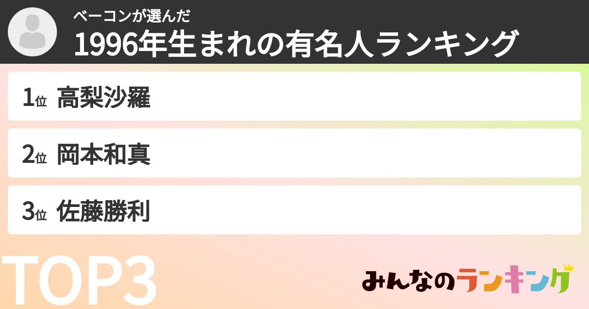 ベーコンさんの「1996年生まれの有名人ランキング」