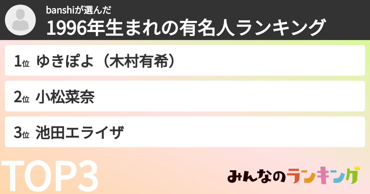 banshiさんの「1996年生まれの有名人ランキング」