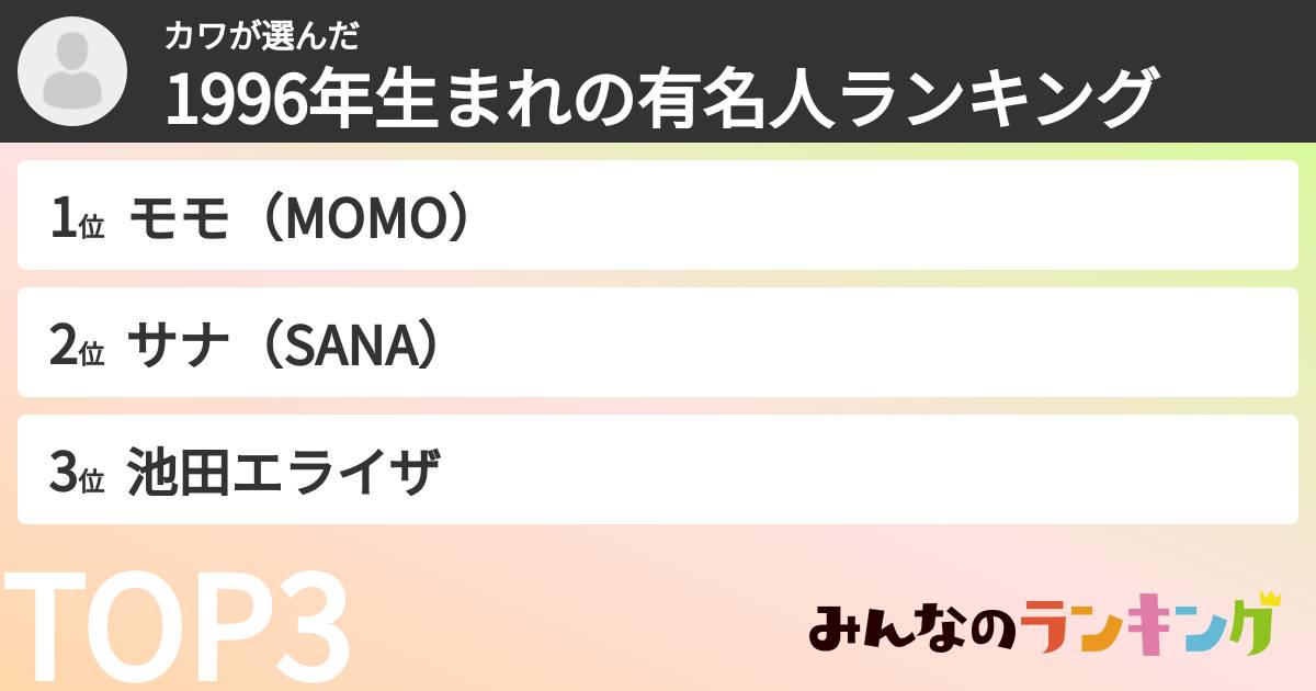 カワさんの「1996年生まれの有名人ランキング」