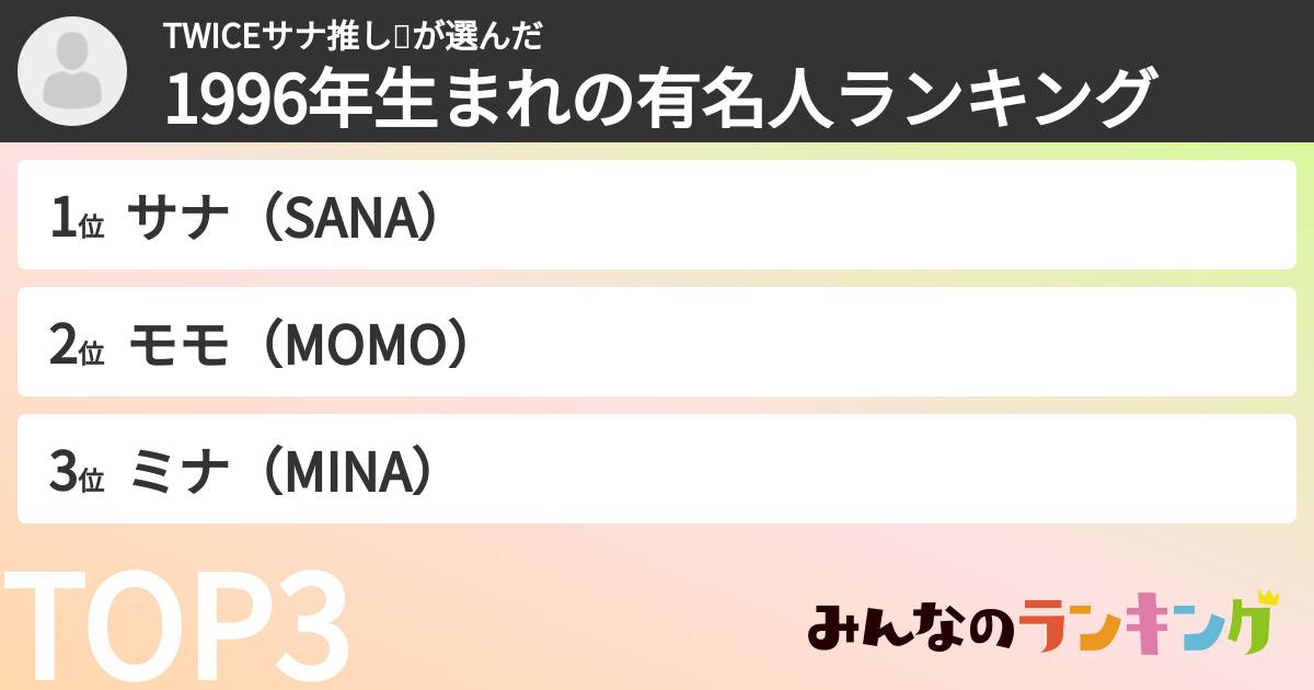 TWICEサナ推し❤️さんの「1996年生まれの有名人ランキング」