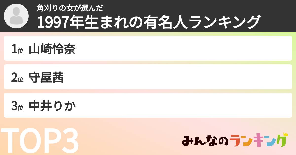 角刈りの女さんの「1997年生まれの有名人ランキング」
