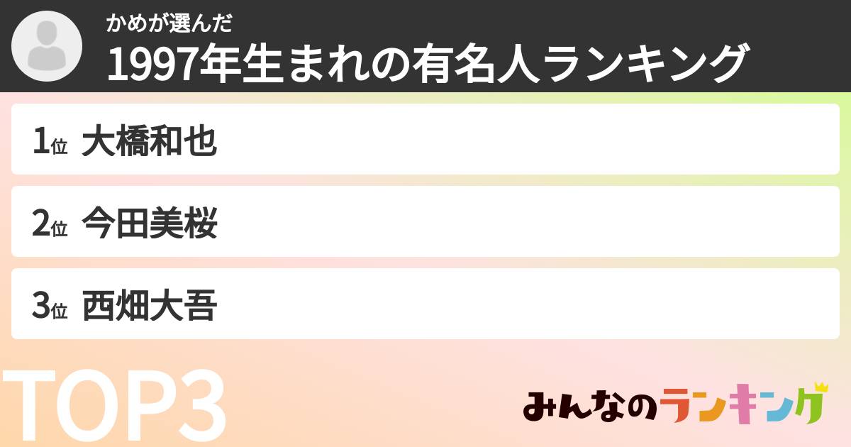 かめさんの「1997年生まれの有名人ランキング」
