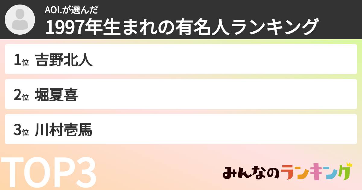 AOI.さんの「1997年生まれの有名人ランキング」