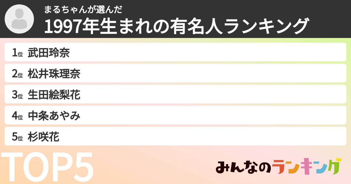 まるちゃんさんの「1997年生まれの有名人ランキング」