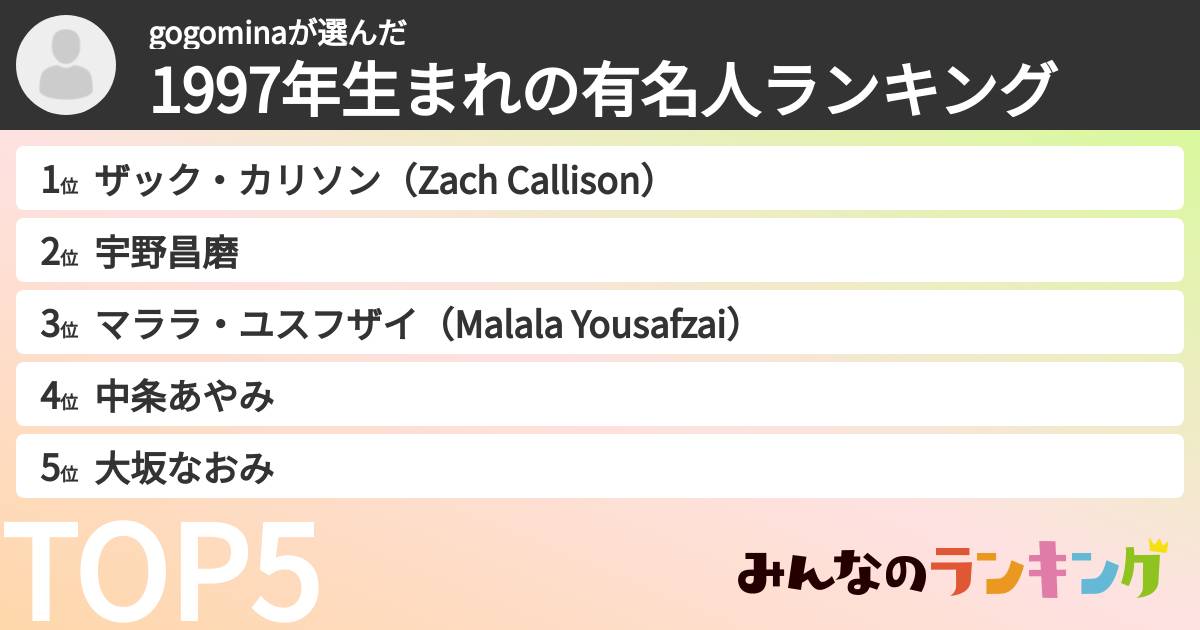 gogominaさんの「1997年生まれの有名人ランキング」