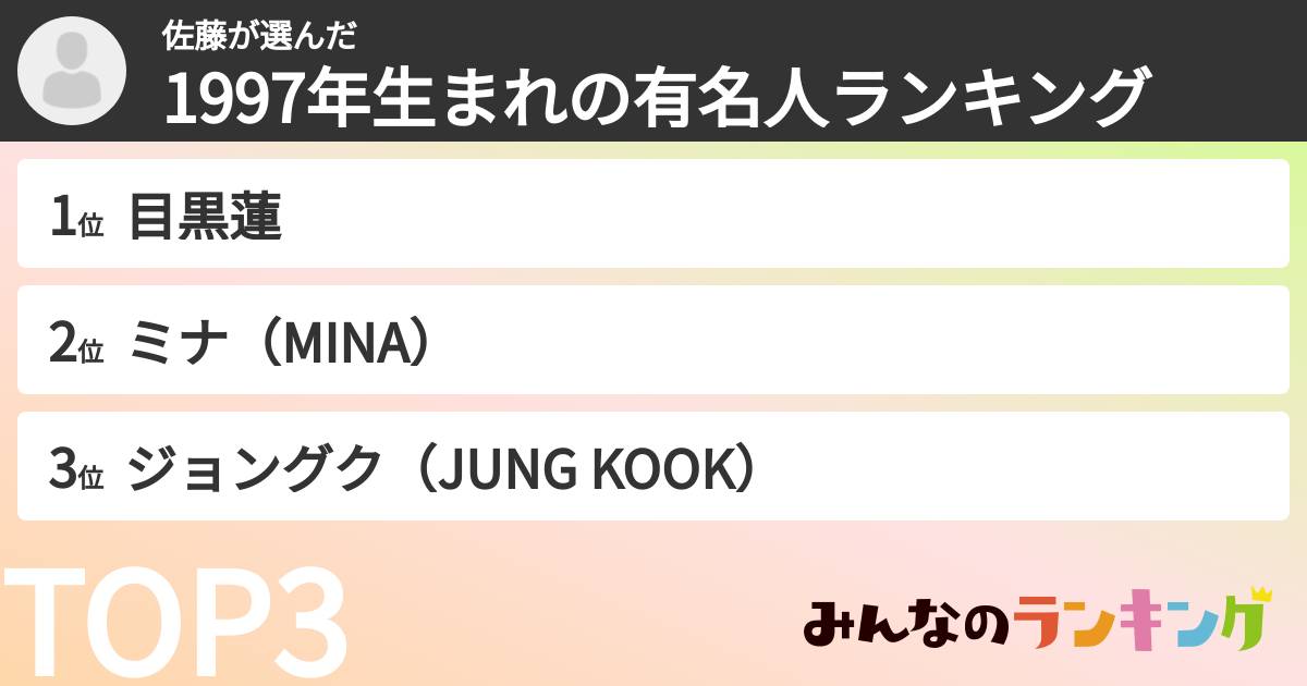佐藤さんの「1997年生まれの有名人ランキング」