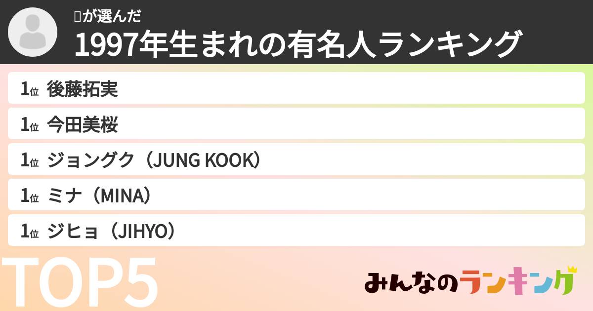 🍂さんの「1997年生まれの有名人ランキング」