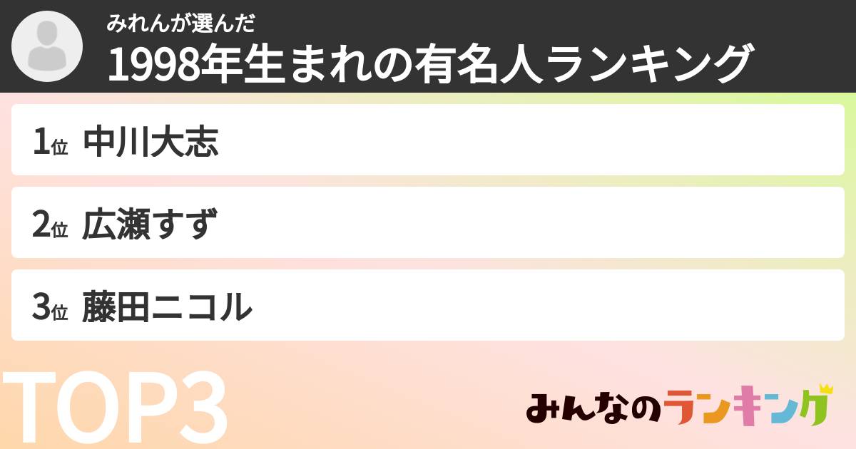 みれんさんの「1998年生まれの有名人ランキング」