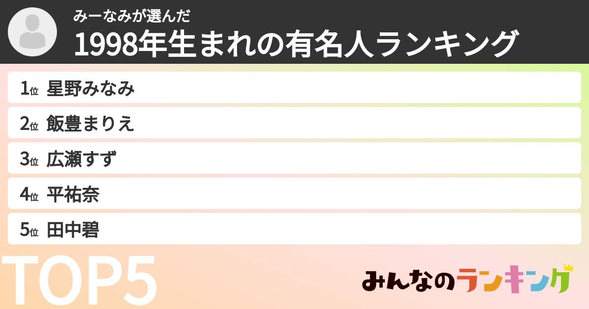みーなみさんの「1998年生まれの有名人ランキング」