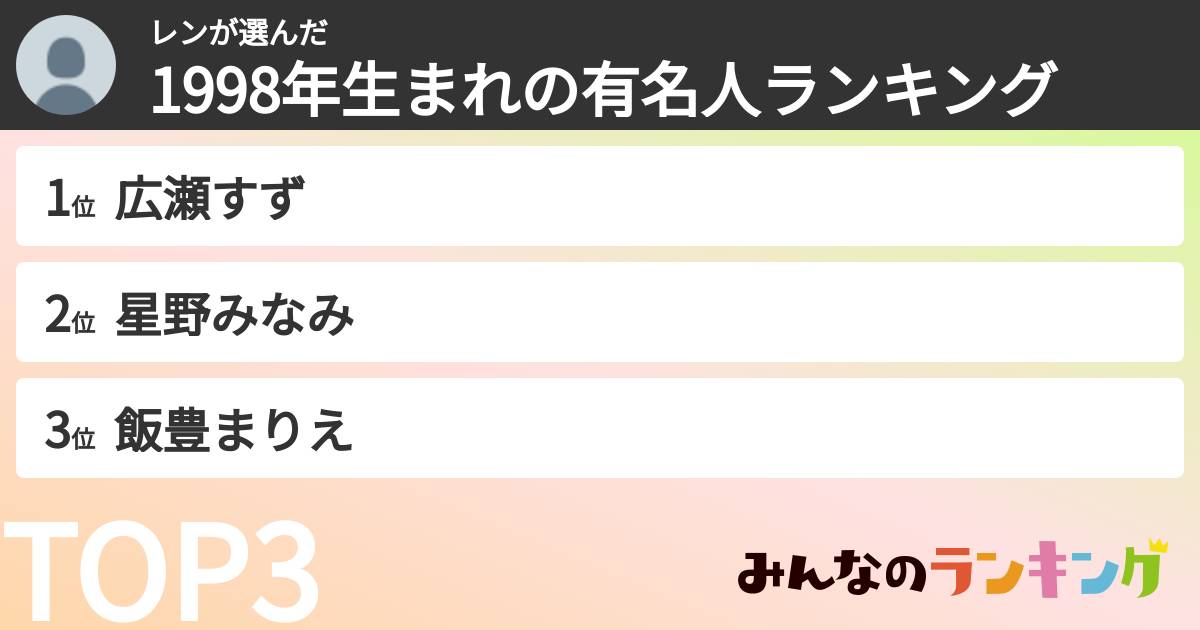 レンさんの「1998年生まれの有名人ランキング」