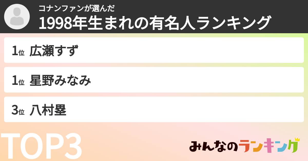 コナンファンさんの「1998年生まれの有名人ランキング」