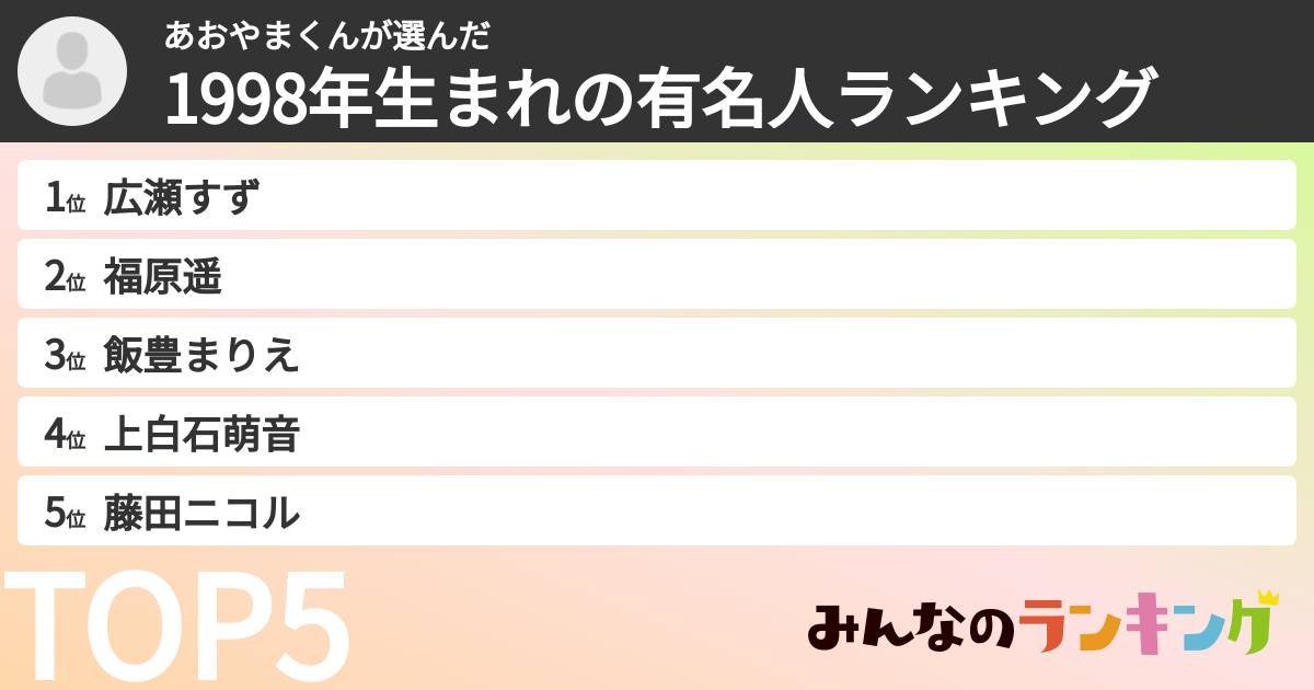 あおやまくんさんの「1998年生まれの有名人ランキング」