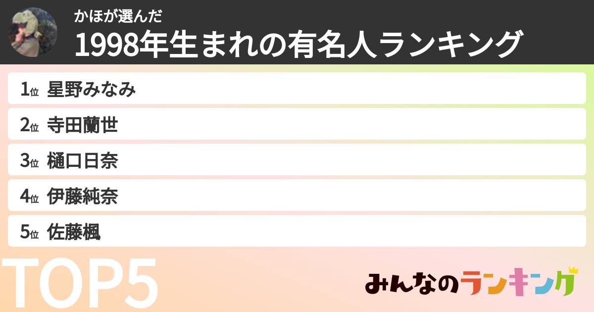 かほさんの「1998年生まれの有名人ランキング」