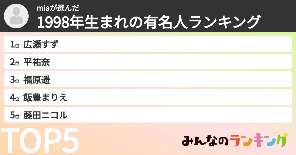 miaさんの「1998年生まれの有名人ランキング」