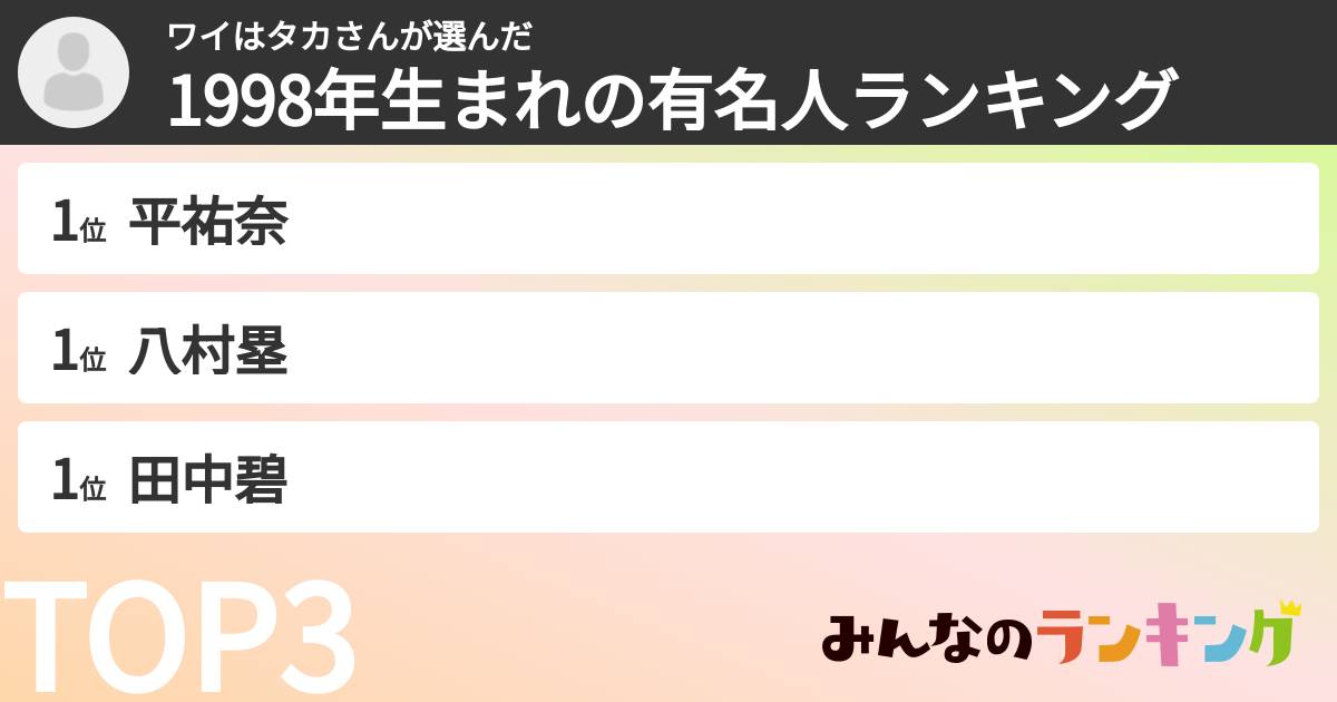 ワイはタカさんさんの「1998年生まれの有名人ランキング」