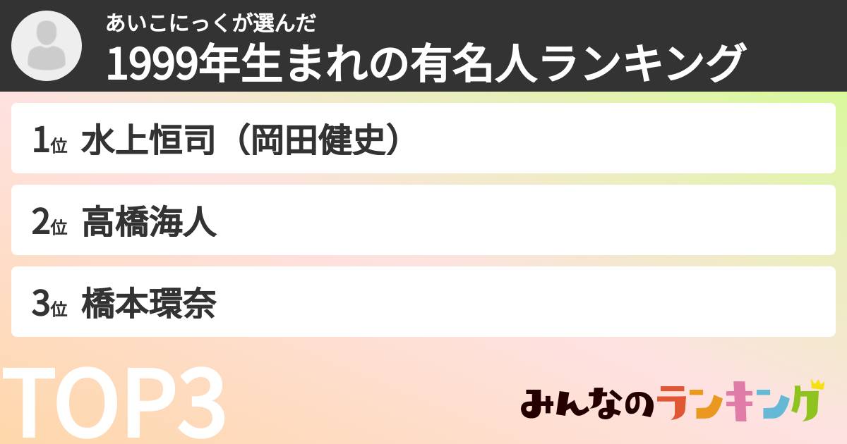 あいこにっくさんの「1999年生まれの有名人ランキング」