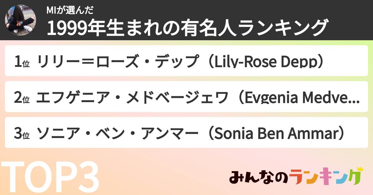 MIさんの「1999年生まれの有名人ランキング」
