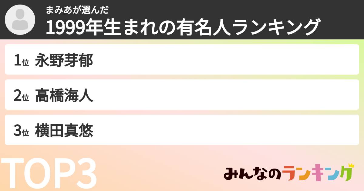 まみあさんの「1999年生まれの有名人ランキング」