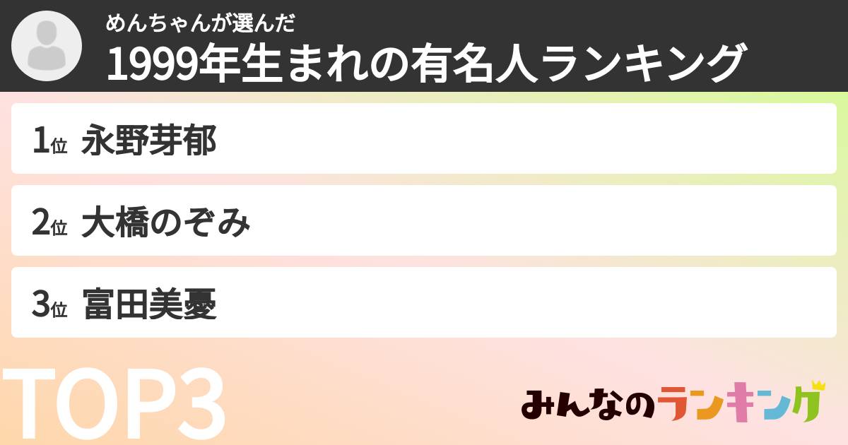 めんちゃんさんの「1999年生まれの有名人ランキング」