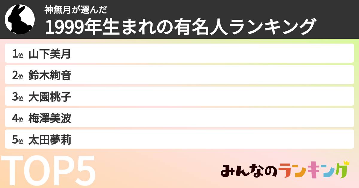 神無月さんの「1999年生まれの有名人ランキング」
