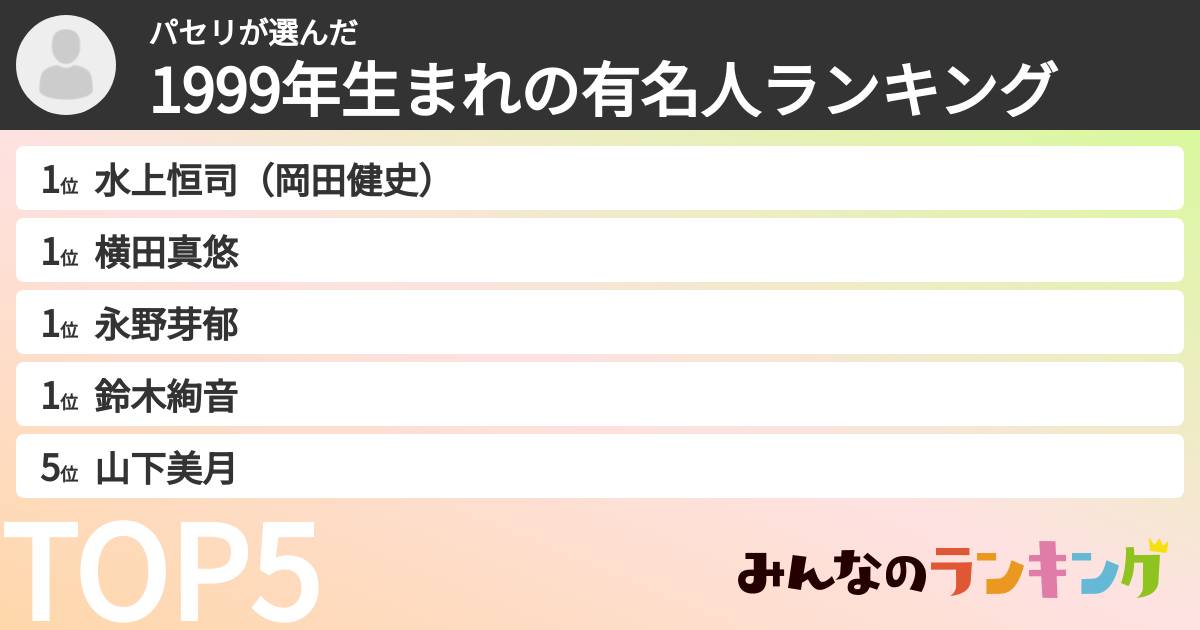 パセリさんの「1999年生まれの有名人ランキング」