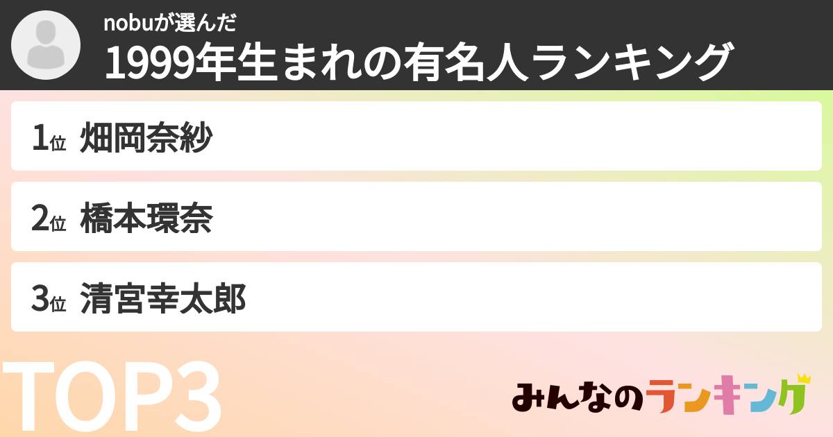nobuさんの「1999年生まれの有名人ランキング」