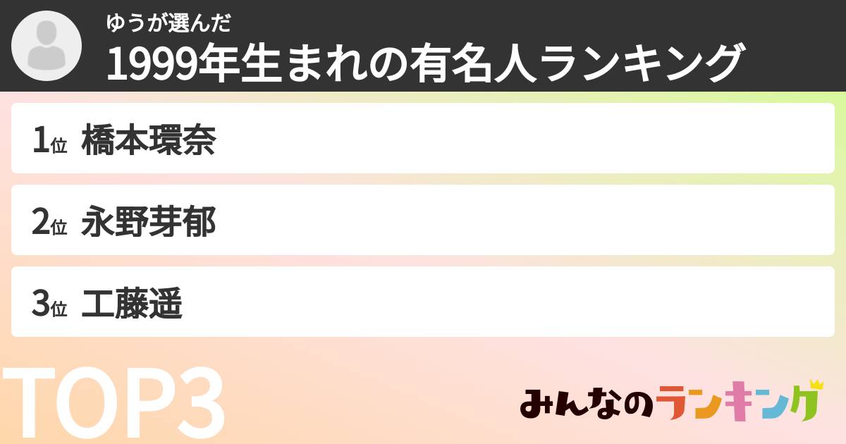 ゆうさんの「1999年生まれの有名人ランキング」