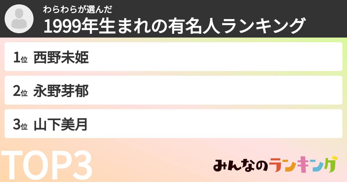 わらわらさんの「1999年生まれの有名人ランキング」