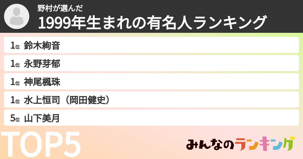 野村さんの「1999年生まれの有名人ランキング」