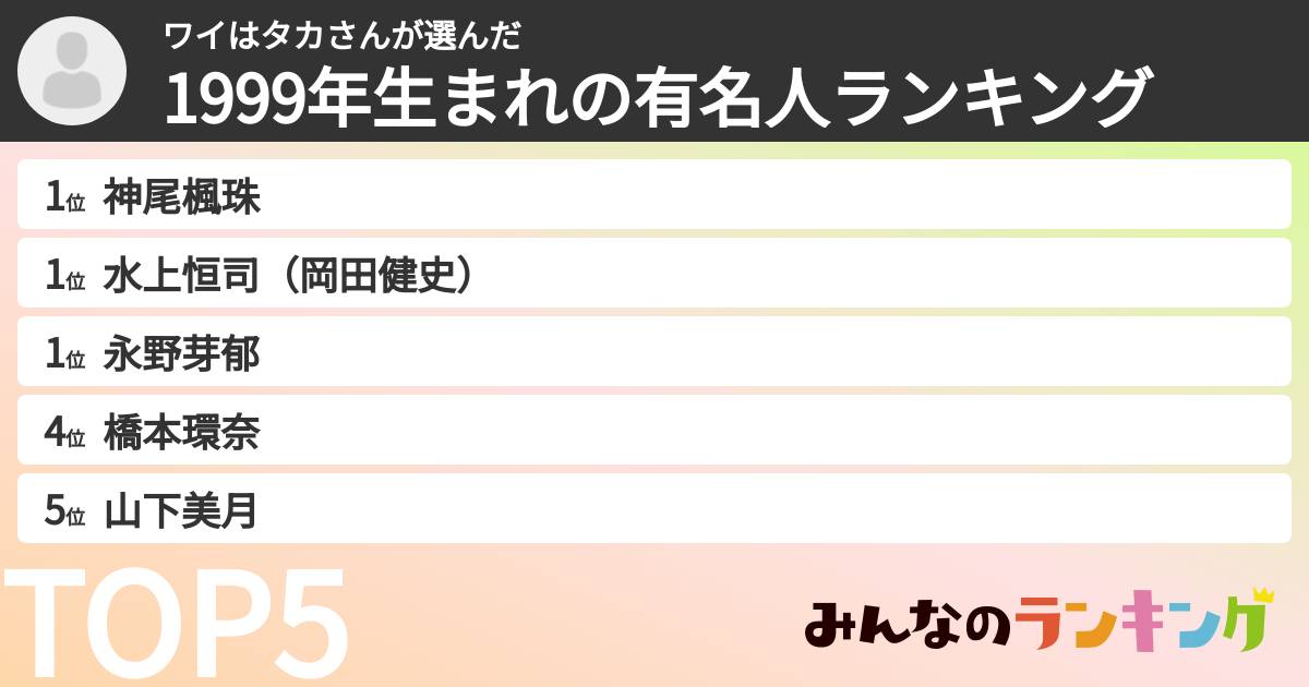 ワイはタカさんさんの「1999年生まれの有名人ランキング」