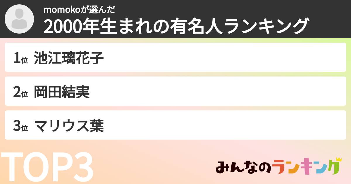 momokoさんの「2000年生まれの有名人ランキング」