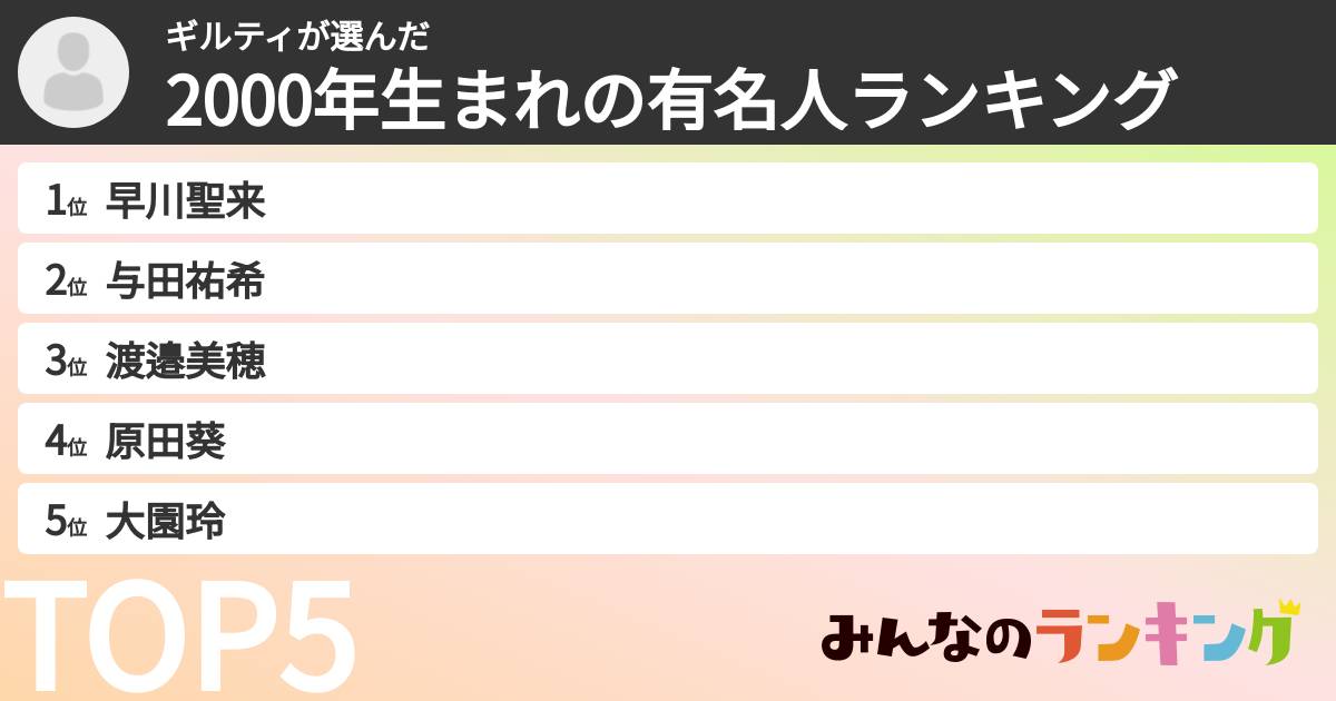 ギルティさんの「2000年生まれの有名人ランキング」
