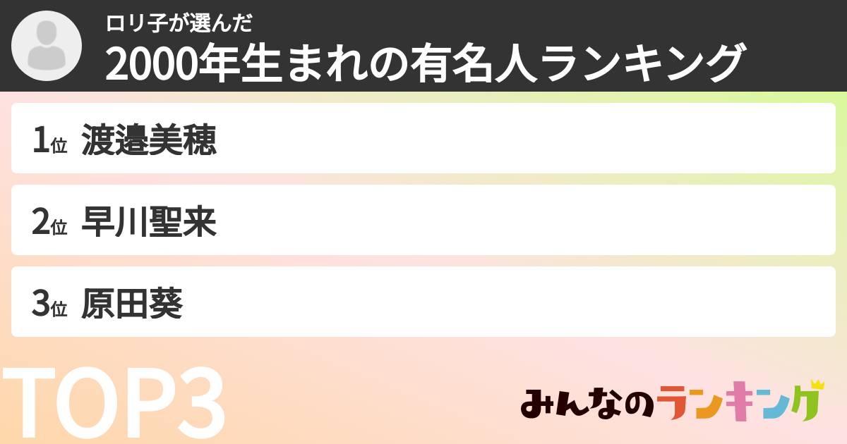 ロリ子さんの「2000年生まれの有名人ランキング」