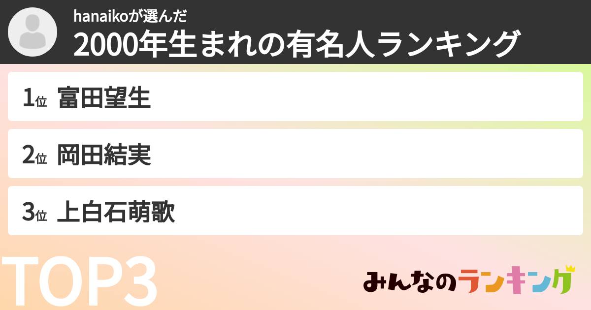 hanaikoさんの「2000年生まれの有名人ランキング」