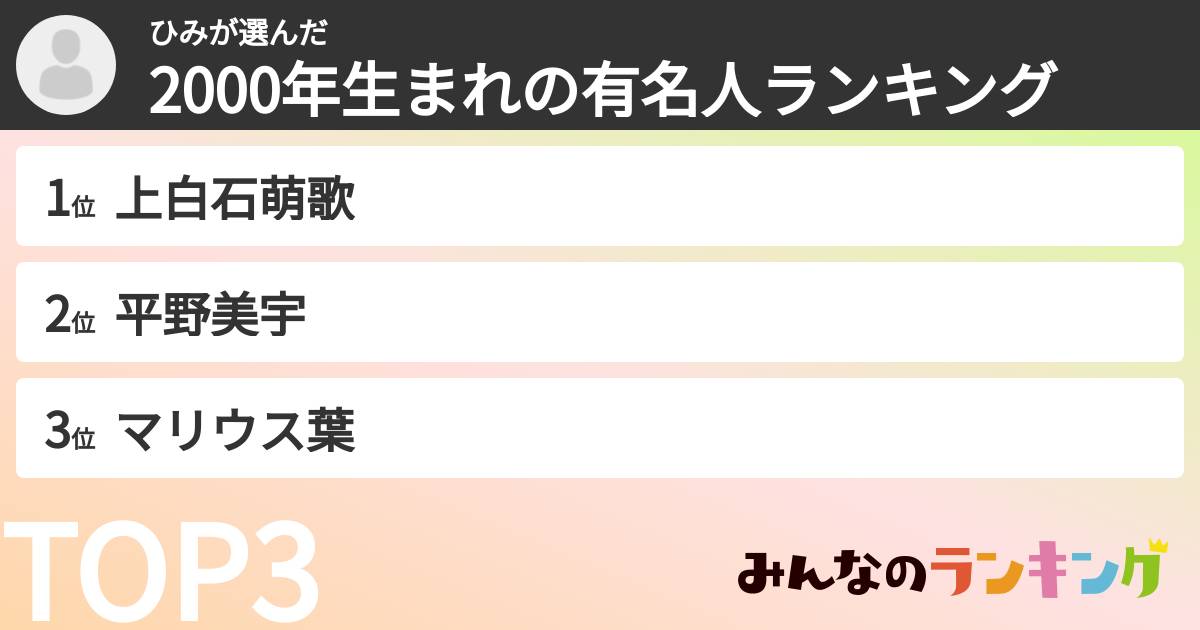 ひみさんの「2000年生まれの有名人ランキング」