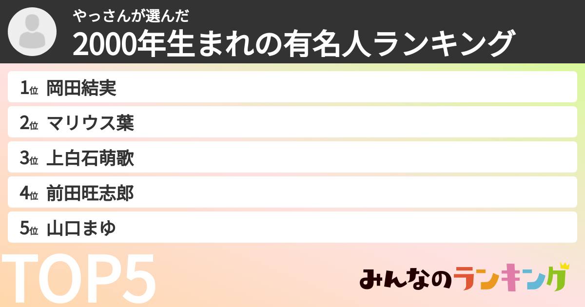 やっさんさんの「2000年生まれの有名人ランキング」