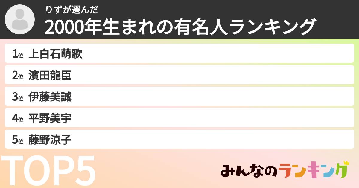 りずさんの「2000年生まれの有名人ランキング」