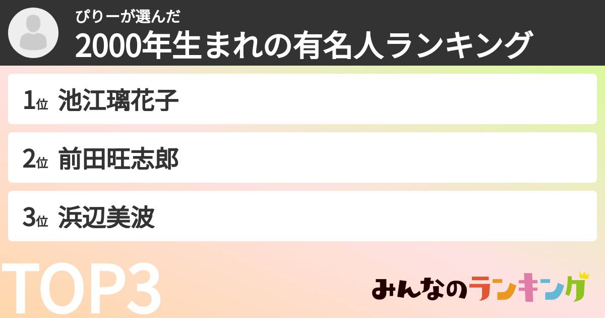 ぴりーさんの「2000年生まれの有名人ランキング」