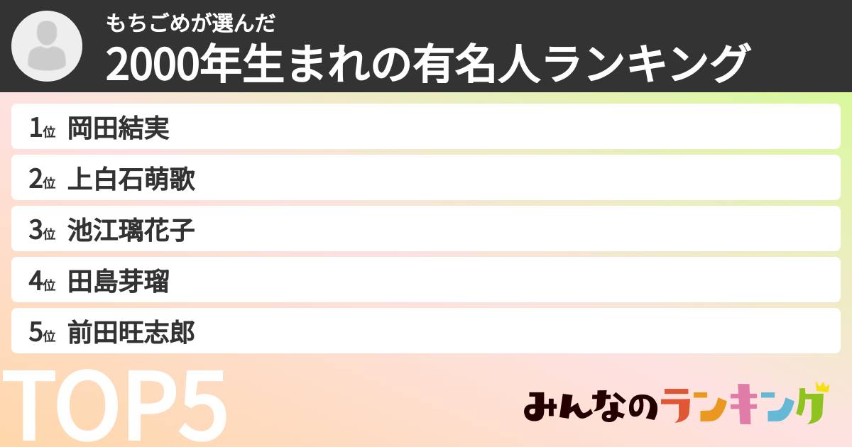 もちごめさんの「2000年生まれの有名人ランキング」