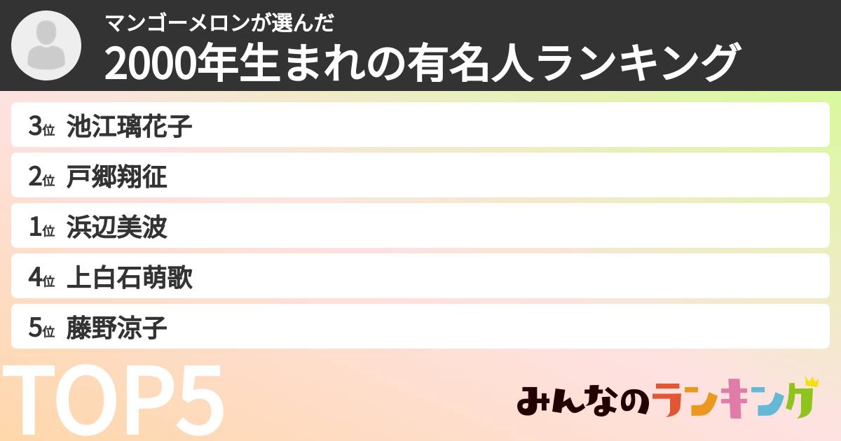 マンゴーメロンさんの「2000年生まれの有名人ランキング」