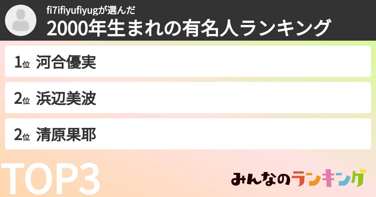 fi7ifiyufiyugさんの「2000年生まれの有名人ランキング」