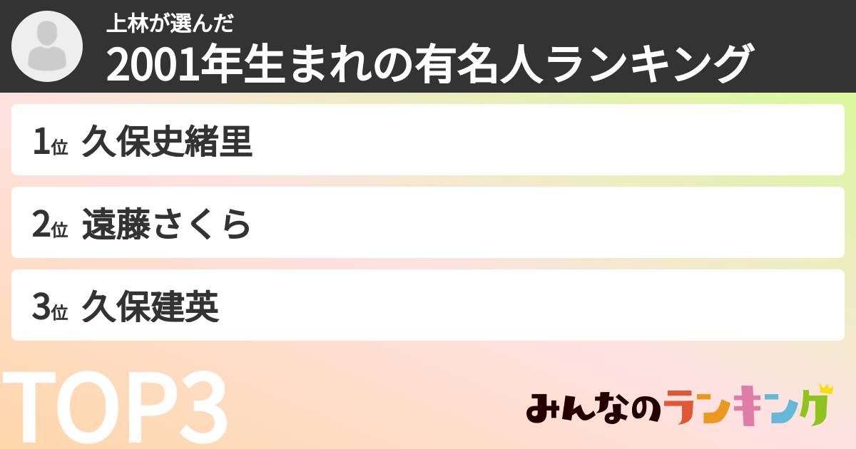上林さんの「2001年生まれの有名人ランキング」