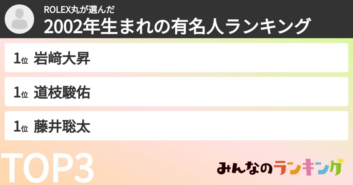 ROLEX丸さんの「2002年生まれの有名人ランキング」