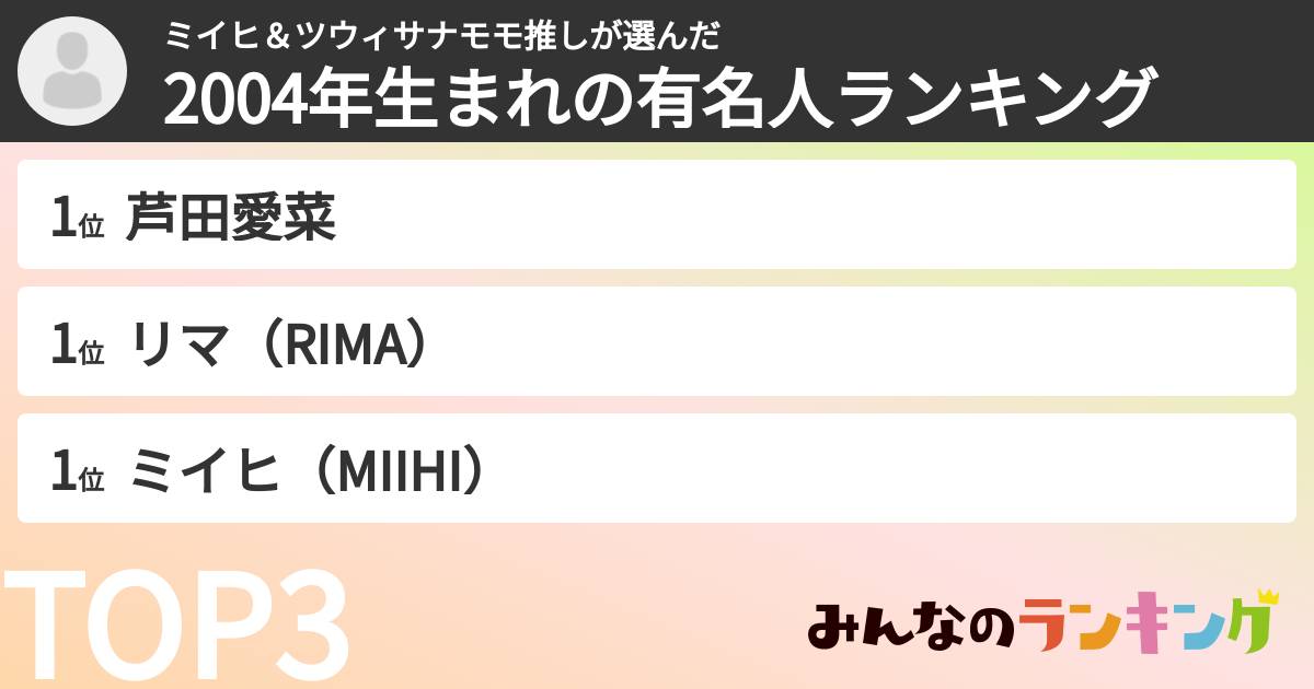 ミイヒ＆ツウィサナモモ推しさんの「2004年生まれの有名人ランキング」