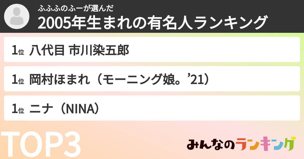 ふふふのふーさんの「2005年生まれの有名人ランキング」